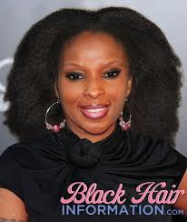 Want To See What Celebrities Would Look Like With Natural Hair?