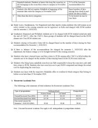 Passport applicants can get real time status updates on their passport application using the track application status feature. Iium Student Union On Twitter Memo On Fees Hostel And Recurrent The University Management Has Decided That The Accommodation Fees And Recurrent Fees For Semester 1 2020 2021 Https T Co Bbilyxwap2