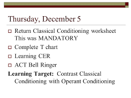 They listen to a lecture about the principles of classical conditioning and the basic response and stimulus experiment conducted by pavlov. Tuesday December 10 Return Quiz Discuss Schedules Of Reinforcement Ppt Video Online Download