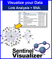 Boston Marathon Bombing And The Use Of Social Network