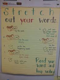 Lucy Calkins Anchor Chart Stretch Out Your Words