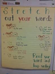 lucy calkins anchor chart stretch out your words