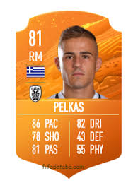 Browse through the most edited and modern #pelka on picsart. Dimitrios Pelkas Fifa 20 Rating Card Price