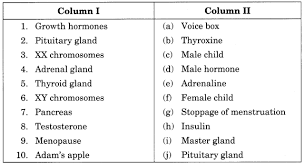 Population density is the number of people living in a unit area of the earth's surface. Reaching The Age Of Adolescence Class 8 Extra Questions Science Chapter 10 Learn Cbse