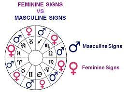In addition, the combination of cancer woman and men of earth sign (taurus, virgo, and capricorn) has potential and can go smoothly for a long term. Which Signs Of The Zodiac Are Masculine And Which Ones Are Feminine Quora