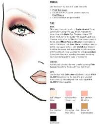 Pin By Amanda Ware On Cosmetics Makeup Face Charts Face Chart Makeup Charts