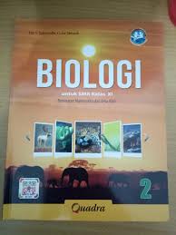 Pengertian teori atom fisika lengkap, berdasarkan para ahli Buku Ipa Biologi Sma Xi Academylasopa