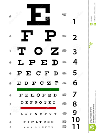 Snellen People Vision Test Chart Scalable Stock Vector