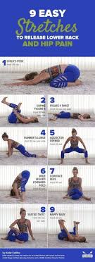 Specific hip exercises can help strengthen the hip muscles. 35 Trochanteric Bursitis Exercises Ideas In 2021 Bursitis Trochanteric Bursitis Bursitis Hip