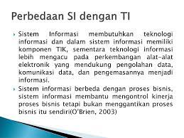 Sistem Informasi Pengantar Teknologi Informasi Ppt Download