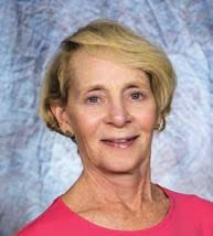 see the road unfold here …