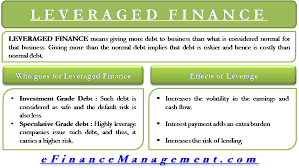 Debt means the amount of money which needs to be repaid back and financing means providing funds to be used in business activities. Leveraged Finance Meaning Effects And More Finance Meaning Finance Accounting And Finance