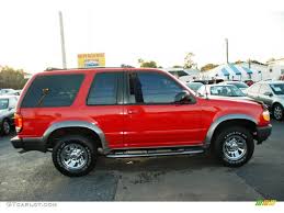 Image result for Vermillion 1992 Explorer