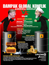 Infografis 200109 Dampak Global Konflik Amerika Serikat Vs Iran Infografis Amerika Serikat Amerika