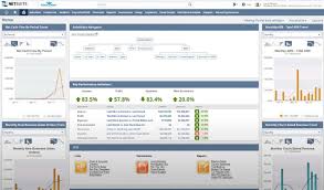 Click customize next to the template name to customize the template. Netsuite Review Pros Cons 2021 Best Business Management Software