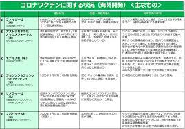 ララ アナル 熟女ナンパ 美少女 m男 フェラ アニメ 麻美ゆま ガチレイプ ntr ナンパ 痴女 少女 レズ 変態 痴漢 母子相姦 お姉さん 三上悠亜 無理やり中出し. Https Www Tokyo Med Or Jp Wp Content Uploads Application Pdf 20210331 Pdf