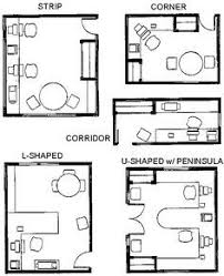 In this type of office layout, workers and persons performing similar activities are engaged together. Image Result For How To Organize A Home Office For Two Home Office Layouts Office Floor Plan Office Layout