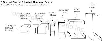 Aluminum I Beams Sizes New Images Beam
