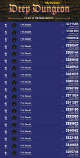 It took me two years of hard work, but Ive finally managed to solo clear  and get first rank on every job in Palace of the Dead (Aether) : rffxiv