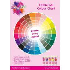 funcakes edible funcolours colour chart