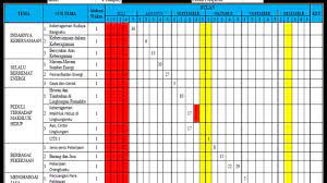Program tahunan prota kelas 4 k13 update 2019. Contoh Prota Promes Jurnal Analisis Jam Efektif Dan Kkm Pjok Sd Kurikulum 2013 Revisi Youtube