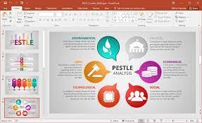 The Marvellous Animated Pestle Analysis Presentation Template For Powerpoint Throughout Pestel Analysis Te Pestel Analysis Pestle Analysis Powerpoint Templates