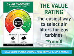 Pei ratings (porcelain enamel institute). Camfil Unveils Landmark Gas Turbine Rating System