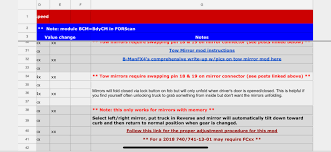 Can someone with forscan and a sync 3 car check something for me? Forscan Software To Enable Disable Features In Your Truck Page 1728 Ford F150 Forum Community Of Ford Truck Fans