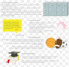 Find out everything you need to know about parenting. Parenting Styles Child Childhood Obesity Child Text Png Pngegg