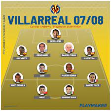 The gunners will try to salvage what's left of their season in the remaining europa league games and we round up everything you need to know about the game in one neat place. Playmaker S Greatest Sides Villarreal 2007 08 Playmakerstats Com