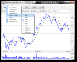 Download Portable Champion Stock Chart Viewer 1 01