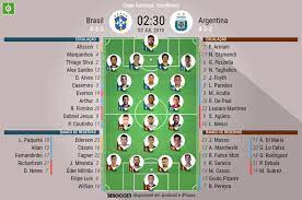 Por frederico silveira da silveira. Assim Vivemos O Brasil Argentina
