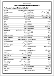 انجليزي اسم بدور بالانجليزي
