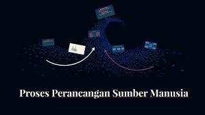 Proses menilai keperluan sumber manusia berdasarkan matlamat organisasi. Proses Perancangan Sumber Manusia By Aiman Johari