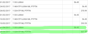 Money heist season 5 release date: Ptptn Money Release Date 2017