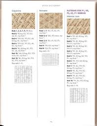 Check spelling or type a new query. Picasa Web Albums Alnirak Sokid Knit Stitch Patterns Knitting Stitches Knitting Patterns