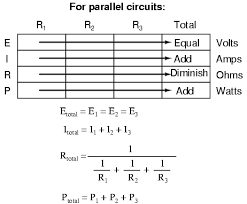 For a parallel rlc circuit, the q factor can be calculated using the formula above. Lessons In Electric Circuits Volume I Dc Chapter 5