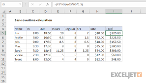 Excel Formula Basic Overtime Calculation Formula Exceljet