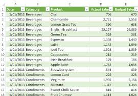 Add a calculated field that will display the customized formula results after adding 5% vat to the total. Excel Pivottable Calculated Fields My Online Training Hub