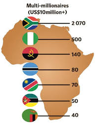 Namibians third richest in Africa - Economics - Namibian Sun