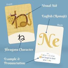 Once you have mastered the first 46 hiragana, you can progress to the てんてん and まる, these are ones. Learn Japanese Using Hai Hiragana Only 10 Hiragana Flash Cards