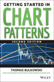 charting and technical analysis by fred mcallen paperback