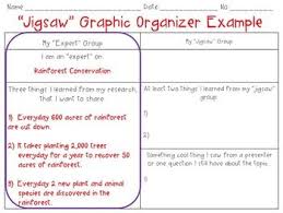 Jigsaw Graphic Organizer Fully Editable Teaching Strategies Graphic Organizers Cooperative Learning