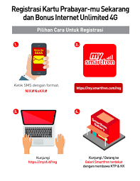 Sebaiknya untuk melakukan registrasi ulang kartu smartfren harus sesuai dengan ktp dan kk yang anda gunakan itu asli, karena kementerian komunikasi dan informatika (menkominfo) nomor 12 tahun 2016 mewajibkan pengguna kartu ponsel prabayar untuk melakukan registrasi kartu prabayar baru atau registrasi ulang buat para pengguna nomor lama. Registrasi Ulang Smartfren Sms