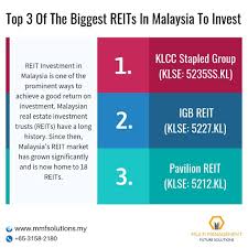 Shares are available to trade with up to 5:1 leverage. Financial Management Solutions Fortune My Investing Reit Financial Management