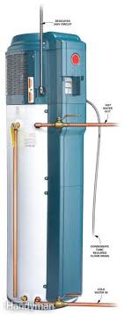 Electric storage systems use heating elements to heat a tank of water that varies in size from about 25l on the low end to more than 400l. Choosing A New Water Heater Diy Family Handyman
