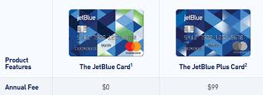 You'll only need to spend $1,000 in the first 90 days of account opening to recieve the. Jetblue Credit Card Benefits Login And Customer Service Creditcardapr Org