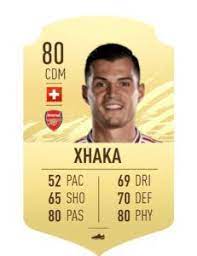 England » premier league » arsenal ». Fifa 21 Ratings Arsenal Aubameyang Leno Lacazette More