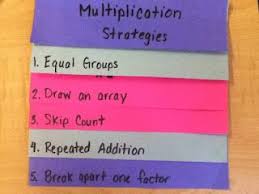 Multiplication Strategy Flip Chart Education Math School