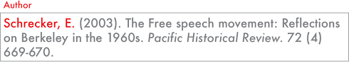 These documents are often posted without a clear indication of author, title, publisher or copyright date. Examples How To Read Citations Library Guides At Uc Berkeley